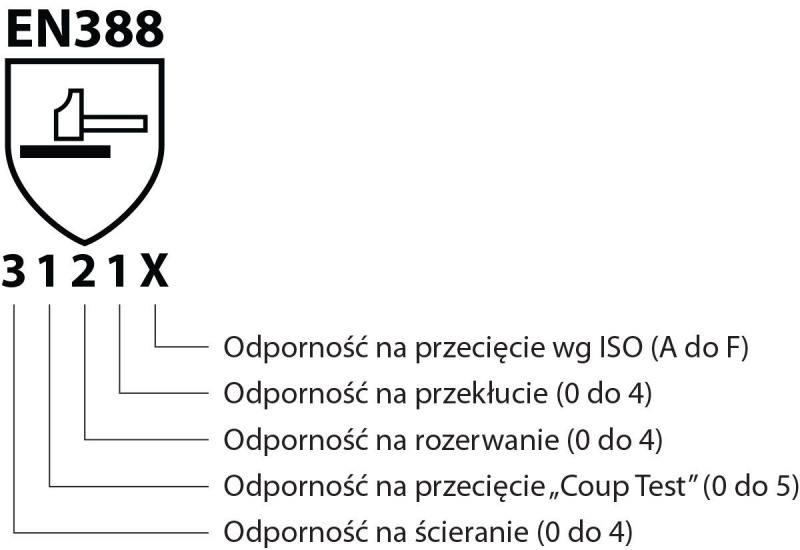 Rękawice spawalnicze DONAU SAFETY DS-WELTIG, TIG, skóra kozia, rozm. 11/XXL, biało-szare - obrazek 5